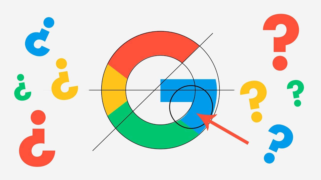 How To Make A Graph On Google Docs 3 Ways To Draw A Graph Howto