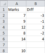 finding standard deviation in excel