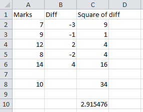 excel standard deviation if greater than zero